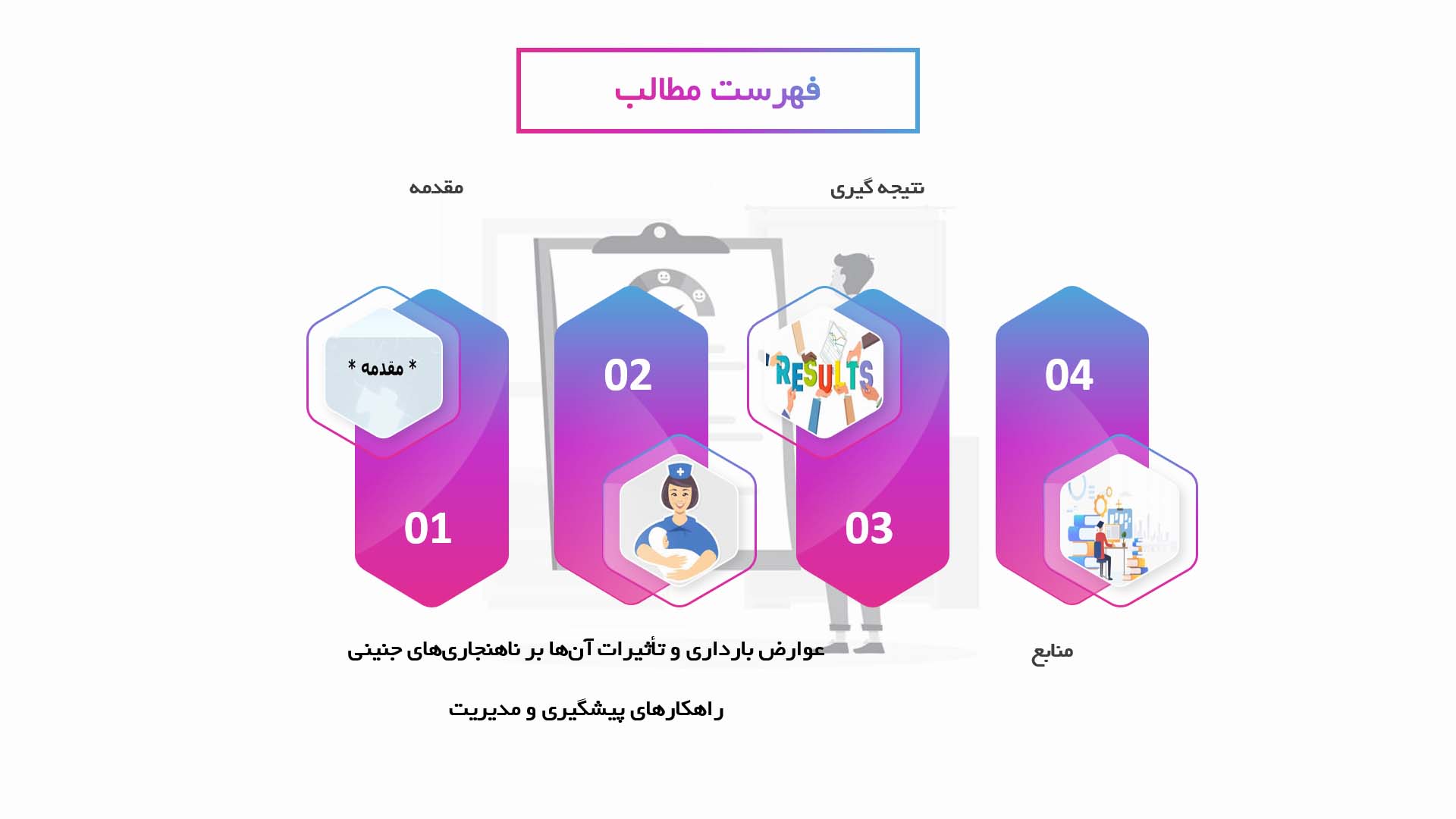 پاورپوینت در مورد تأثیرات عوارض بارداری بر ناهنجاری‌های جنینی